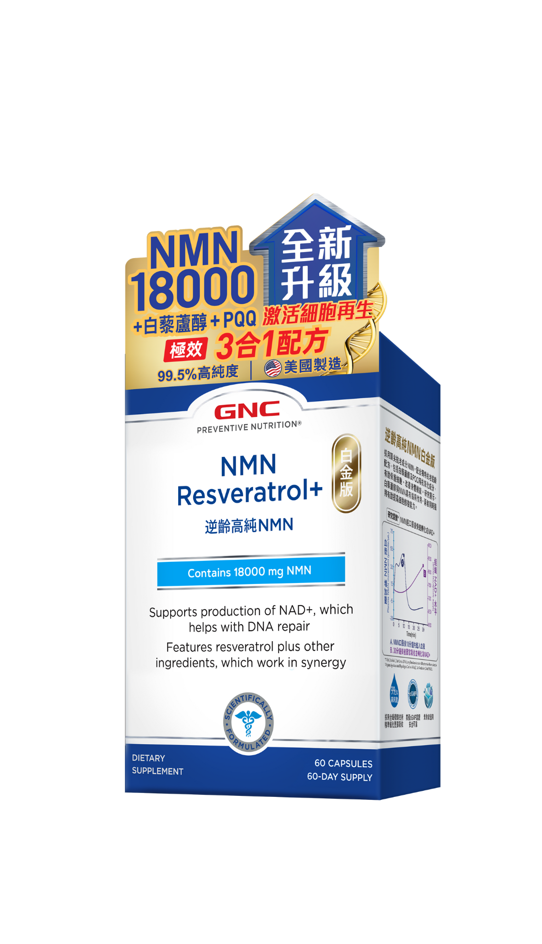 NMN Resveratrol+